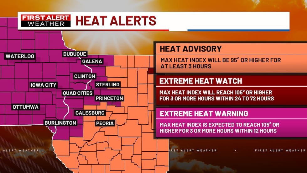 Extreme Heat Warning Extended Through Wednesday Evening in Quad Cities
