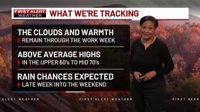 Our late October weather pattern should remain warm and dry over the next 24 hours